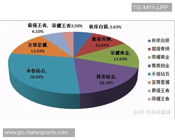 独家解析：液化天然气配合方式的全面对比与市场前景分析